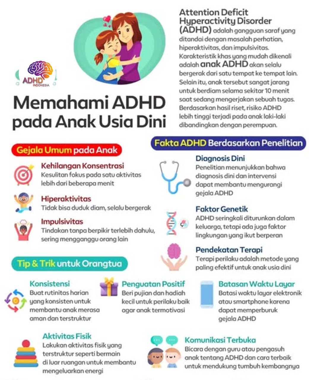 ADHD dan Potensi Bakat Anak yang Perlu Didukung di Kabupaten Bolaang Mongondow