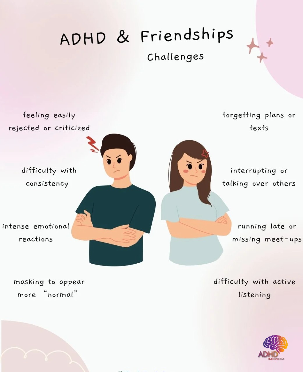 ADHD pada Anak Sekolah: Tantangan dan Pendampingan di Kabupaten Bolaang Mongondow