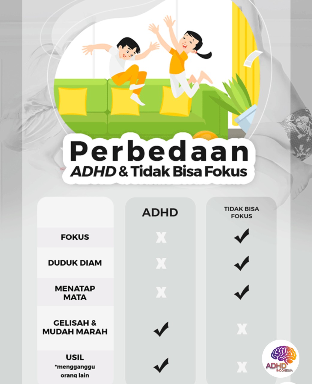 Apa Itu ADHD? Panduan Edukasi untuk Orang Tua di Kabupaten Bolaang Mongondow